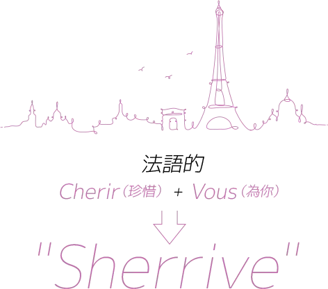 フランス語のCherir（大切にする） + Vous（あなた） 'Sherrive'